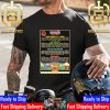 San Francisco 49ers George Kittle 1020 YDs Is NFL The Most Receiving Yards By A Tight End In The 2023 Season Unisex T-Shirt