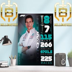 Congratulations To Toto Wolff With Second-Longest Serving Team Principal in F1 Home Decor Poster Canvas
