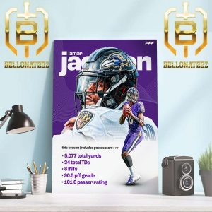 Lamar Jackson Is A Top QB In The NFL Home Decor Poster Canvas