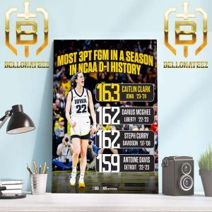 Caitlin Clark For The Most 3pt FGM in A Season in NCAA D-I History Home Decor Poster Canvas