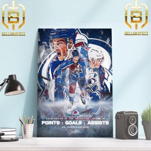 Colorado Avalanche Cale Makar Is The Franchise Leader In Points Goals Assists As A Defense Man Home Decor Poster Canvas