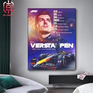 Max Verstappen’s Run Of Points-Scoring Races Came To An End In Melbourne Home Decor Poster Canvas