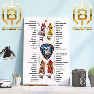 NCAA Bracket For The 2024 Division I Womens Basketball Tournament Final Four Home Decor Poster Canvas
