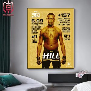 Jamahal Hill LHW’s Go Head To Head This Weekend Versus Alex Pereria UFC 300 Main Event Home Decor Poster Canvas