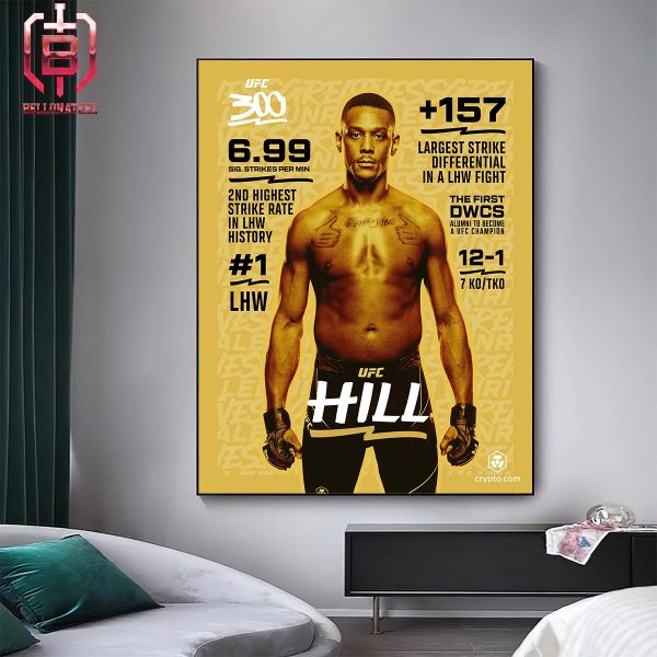 Jamahal Hill LHW’s Go Head To Head This Weekend Versus Alex Pereria UFC 300 Main Event Home Decor Poster Canvas