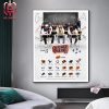 Houston Texans Will Face Baltimore Ravens At Home On Their Christmas Game In New Season NFL 2024 Home Decor Poster Canvas