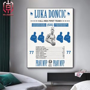 Luka Doncic Prince Of Dallas Mavericks Get Five-Time Named To All-NBA First Team Home Decor Poster Canvas