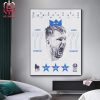 Luka Doncic Wins The Magic Johnson Trophy For 2024 Western Conference Finals MVP Home Decor Poster Canvas