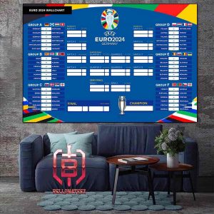 Euro Germany 2024 Wallchart Full Schedule Bracket Matchup Home Decor Poster Canvas