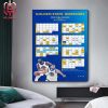 Indiana Pacers Announces Official 2024-2025 NBA Regular Season Schedule Home Decor Poster Canvas